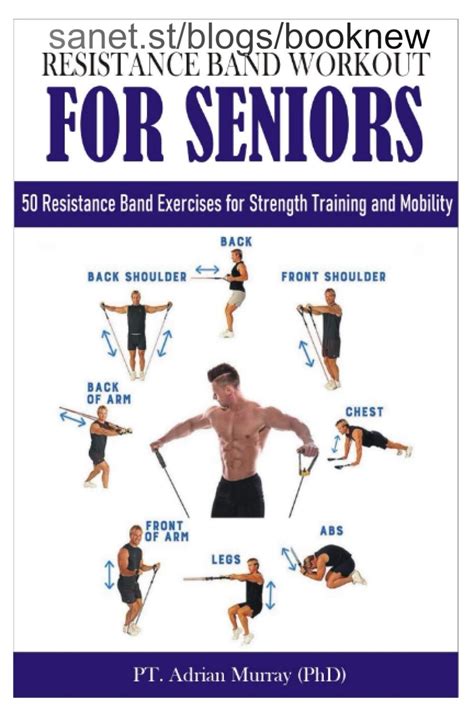 Slightly bend your arms and pull the <b>band</b> apart and down in front of your head while bringing the hands next to your shoulders. . Free printable resistance band exercises for seniors
